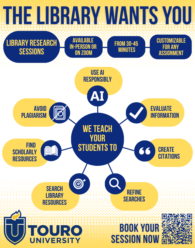Infographic describing library instruction services